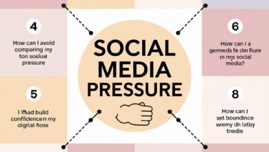 10 Questions About Social Media Pressure